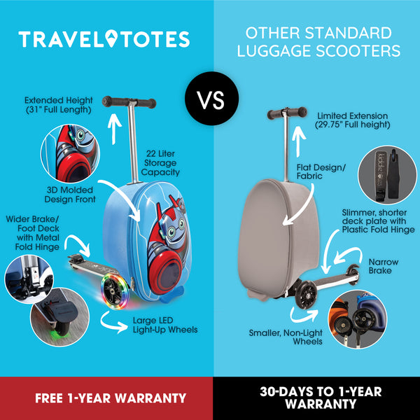 Robot Kids Carry-On Scooter Luggage