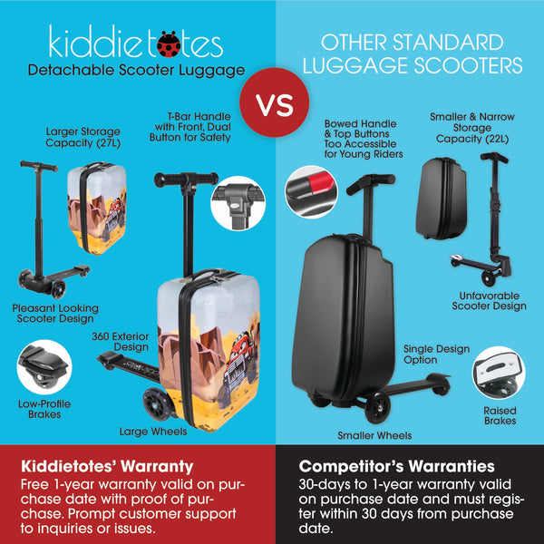 Monster Truck 4-in-1 Detachable Scooter Luggage