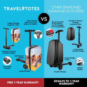 Monster Truck Detachable Scooter Luggage