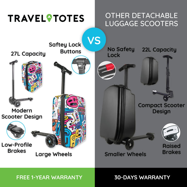 Graffiti Detachable Scooter Luggage